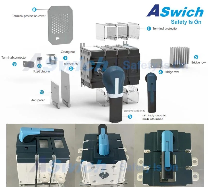 1500V Disconnecting Rotating Load Break Isolation Switch Isolator with TUV CB SAA CE Certificate